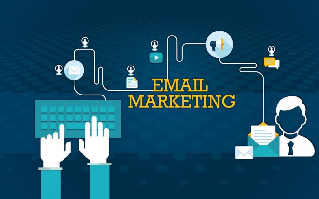 quảng cáo spa bằng email marketing