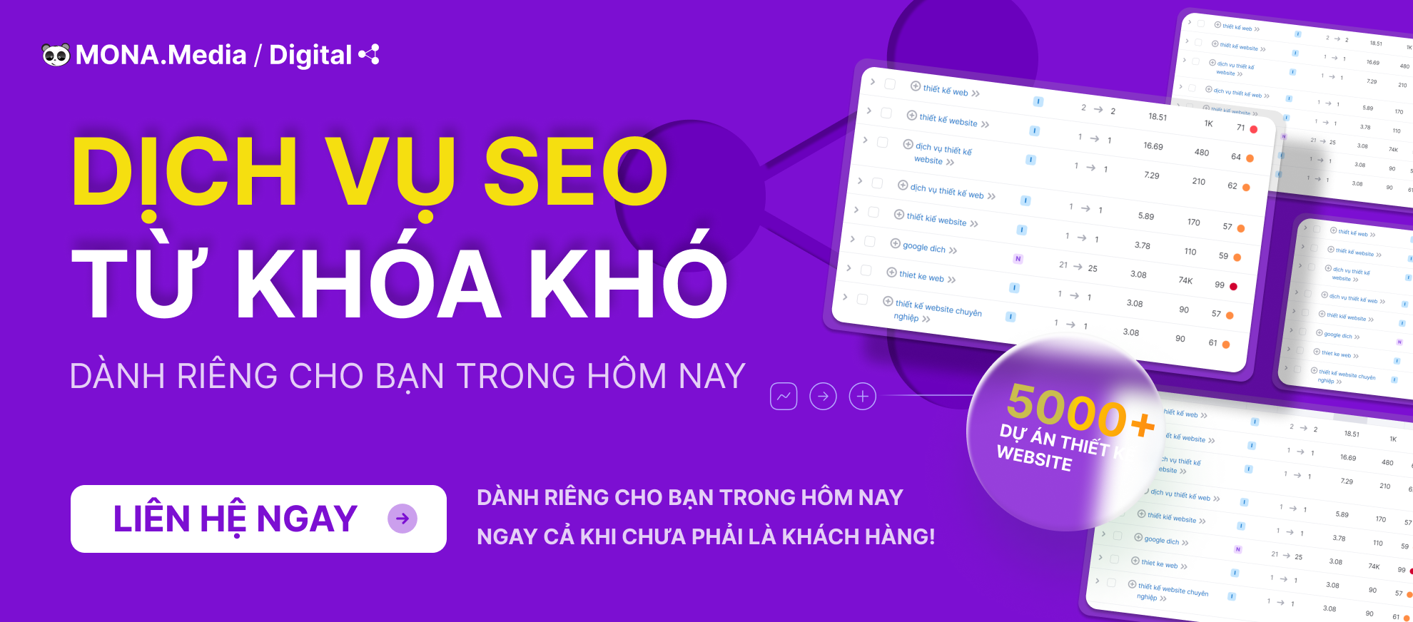 Dịch vụ SEO từ khóa tại Mona Media