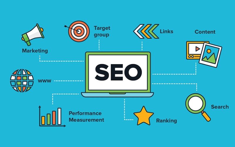 Tìm hiểu SEO là gì và tầm quan trọng SEO với website